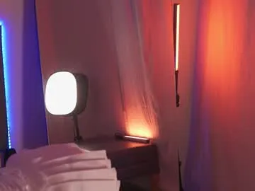 coconutcatin Image 10