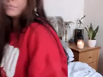 cornishcandy's Thumb Image