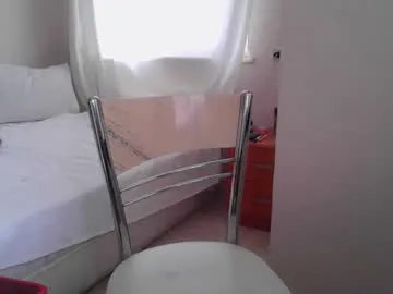 cut_dick24's Thumb Image