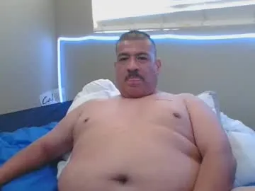 imbackmandosuknw's Thumb Image