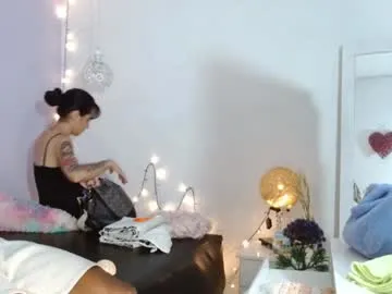 kimandyuk's Thumb Image