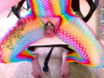 sallythesissyslut Image 5