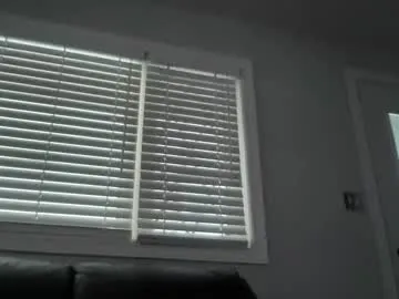 ungerisland's Thumb Image